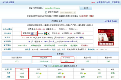 SEO查詢