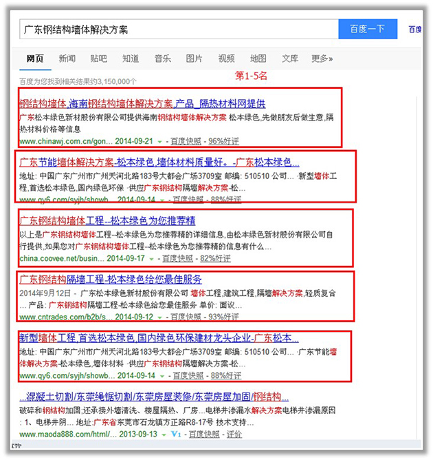 外部推廣關鍵詞占位