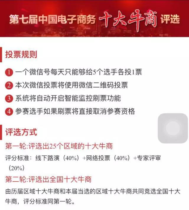 十大牛商投票