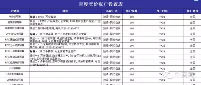 百度競價賬戶設置表