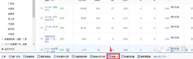 IP屏蔽分析