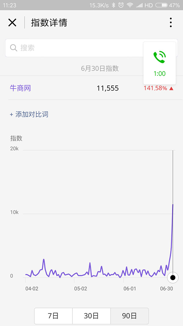 牛商網小程序 牛商網小程序
