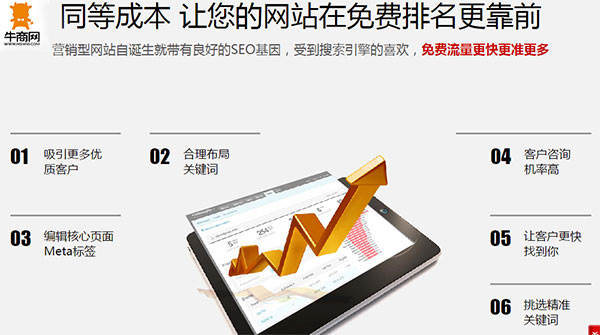 營銷型網站seo優化 營銷型網站seo優化