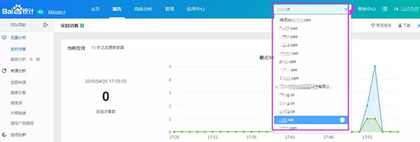 某公司統計賬號下設置的站點情況 某公司統計賬號下設置的站點情況