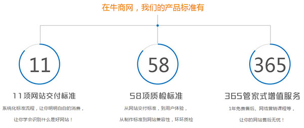 牛商網(wǎng)產(chǎn)品標(biāo)準(zhǔn) 牛商網(wǎng)產(chǎn)品標(biāo)準(zhǔn)