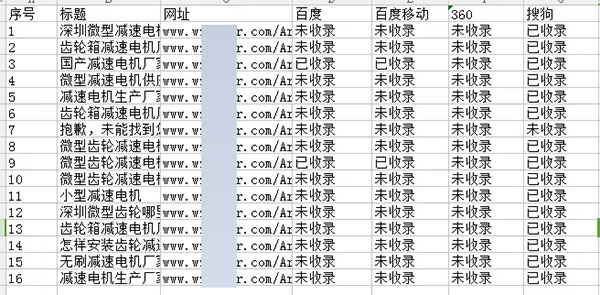收錄結果數據報表 收錄結果數據報表