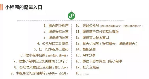 小程序的流量入口 小程序的流量入口