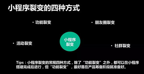 小程序裂變 小程序裂變