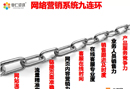 袁總熱線第一期：1700多家企業(yè)觀看袁總專場(chǎng)輔導(dǎo)，點(diǎn)贊爆了！