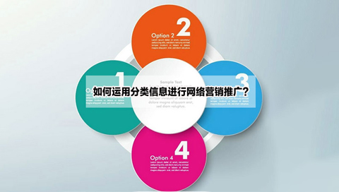 淺談運(yùn)用分類信息進(jìn)行網(wǎng)絡(luò)營(yíng)銷推廣(一)
