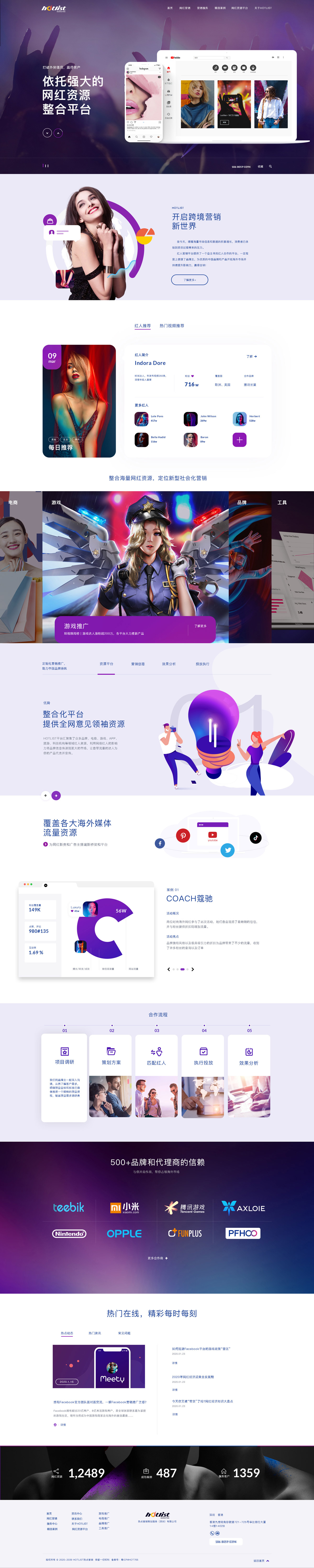 深圳熱點營銷