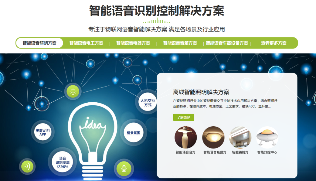 如何建設營銷型網(wǎng)站