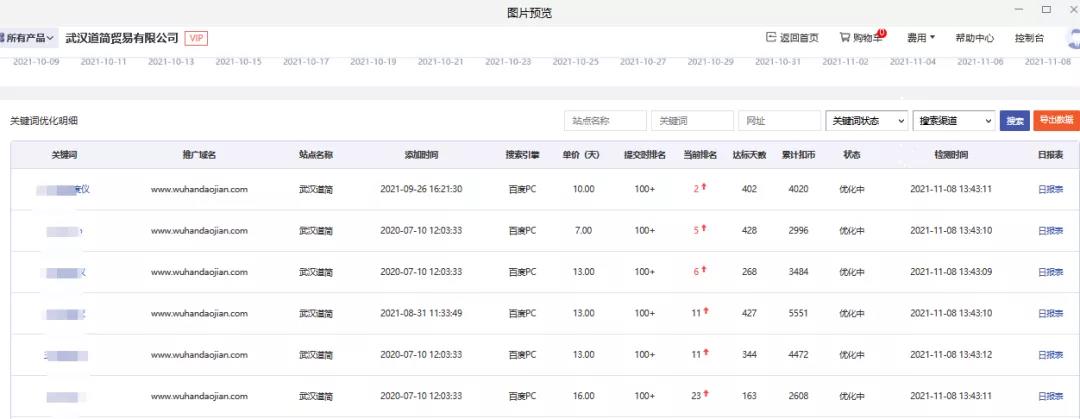 企業(yè)如何利用營(yíng)銷(xiāo)型網(wǎng)站轉(zhuǎn)型線(xiàn)上
