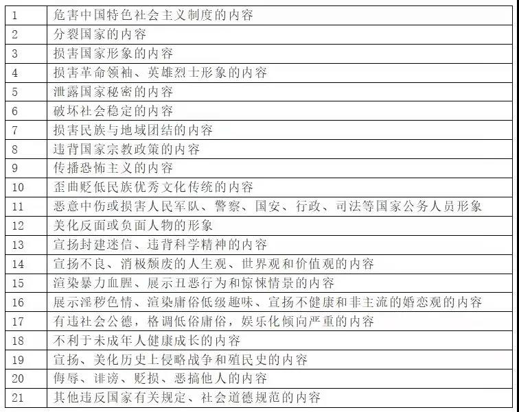 短視頻新規出臺，有哪些新變化？