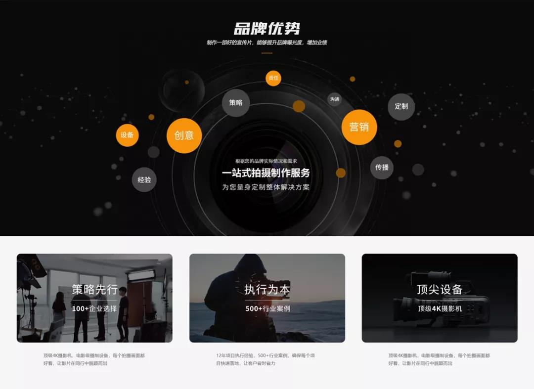 怎么做好網(wǎng)絡營銷